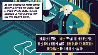 Writing in third person limited vs third person omniscient PDF