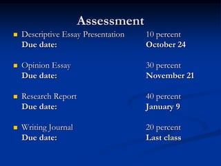 Assessment
   Descriptive Essay Presentation   10 percent
    Due date:                        October 24

   Opinion Essay                    30 percent
    Due date:                        November 21

   Research Report                  40 percent
    Due date:                        January 9

   Writing Journal                  20 percent
    Due date:                        Last class
 
