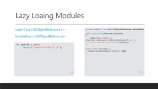 Lazy Loaing Modules
Lazy<Task<IJSObjectReference>>
InvokeAsync<IJSObjectReference>
private readonly Lazy<Task<IJSObjectReference>> moduleTask;
public MyService(IJSRuntime jsRuntime)
{
moduleTask = new(() =>
jsRuntime.InvokeAsync<IJSObjectReference>("import",
"./_content/Namespace/module.js").AsTask());
}
public async Task Foo() {
module.InvokeVoidAsync("method", args)
}
let module = await
import('/modules/module.js');
JS C#
 