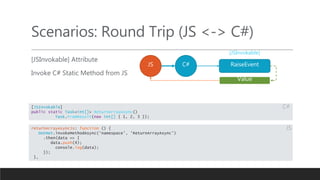 Scenarios: Round Trip (JS <-> C#)
[JSInvokable] Attribute
Invoke C# Static Method from JS
JS C# RaiseEvent
Value
[JSInvokable]
[JSInvokable]
public static Task<int[]> ReturnArrayAsync()
Task.FromResult(new int[] { 1, 2, 3 });
returnArrayAsyncJs: function () {
DotNet.invokeMethodAsync(‘namespace', 'ReturnArrayAsync')
.then(data => {
data.push(4);
console.log(data);
});
},
C#
JS
 