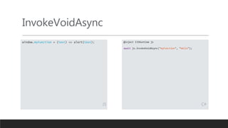 InvokeVoidAsync
@inject IJSRuntime js
await js.InvokeVoidAsync("myFunction", "Hello");
window.myFunction = (text) => alert(text);
JS C#
 