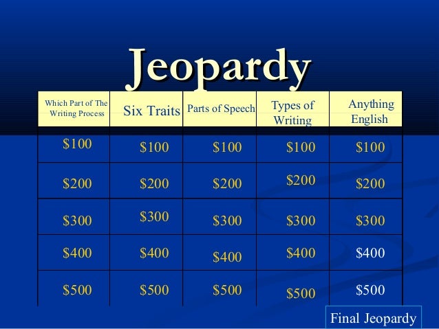 Types of writing jeopardy