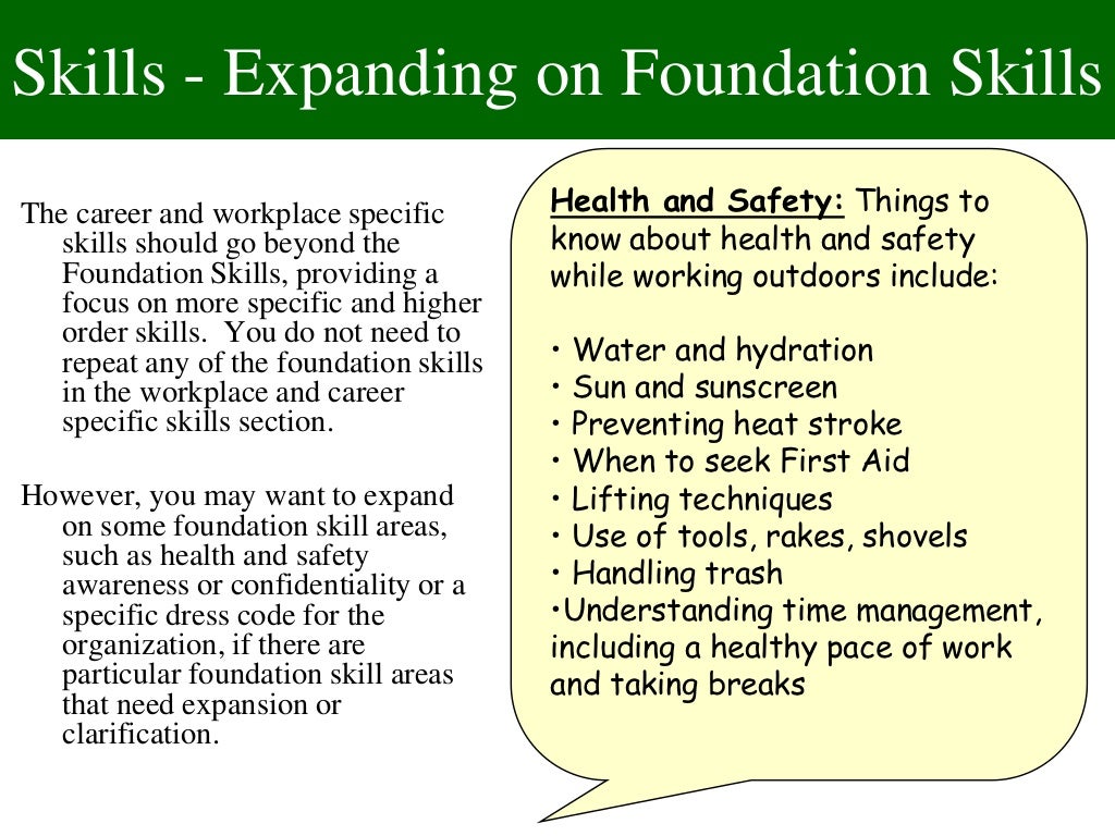 Writing Job Descriptions skills tasks 1 