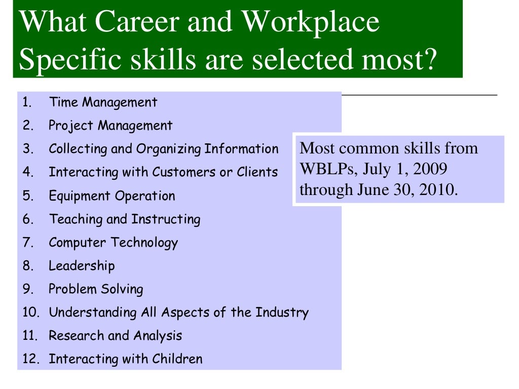 Writing Job Descriptions skills tasks 1 