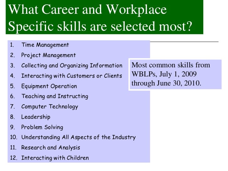 Writing job descriptions_skills_tasks (1)
