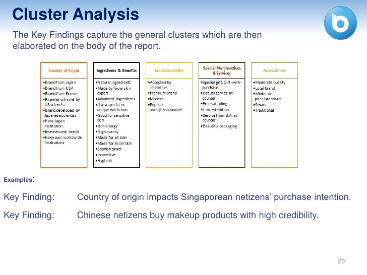findings and recommendations report template koni polycode co
