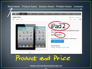 www.conversionsciences.co
Most Aware Product Aware Solution Aware Problem Aware Unaware
 
