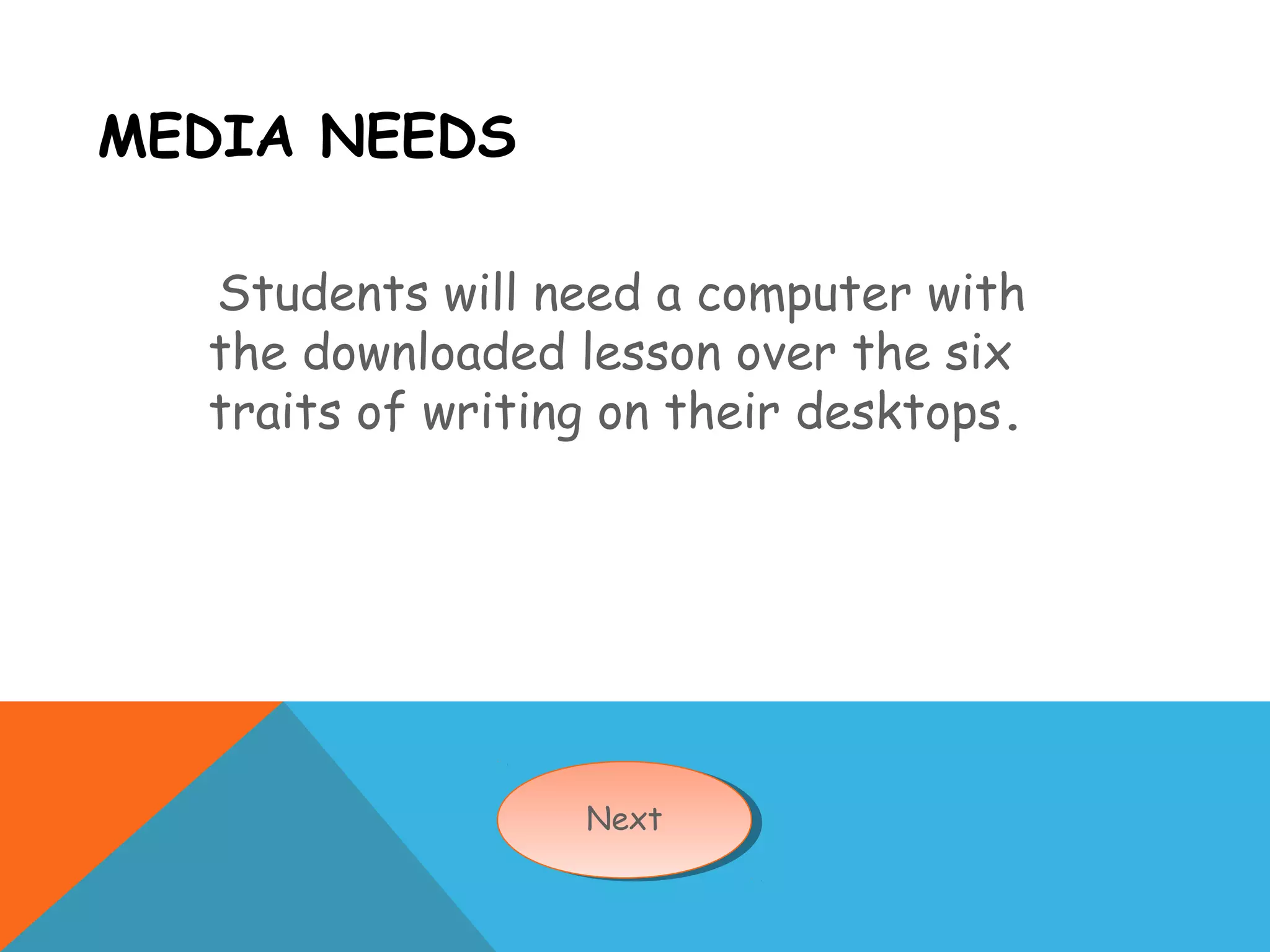 MEDIA NEEDS
Students will need a computer with
the downloaded lesson over the six
traits of writing on their desktops.
NextNext
 