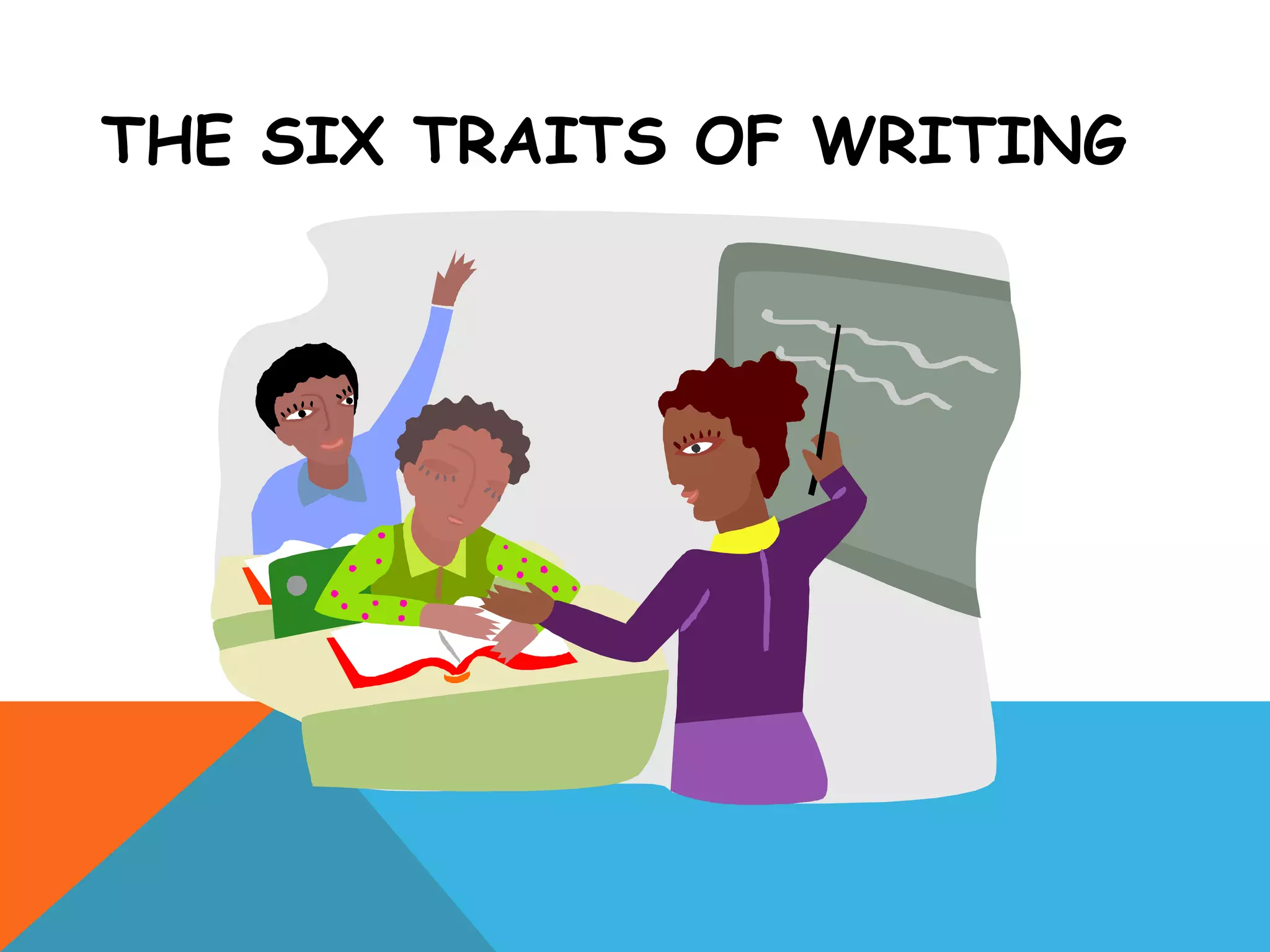 THE SIX TRAITS OF WRITING
 