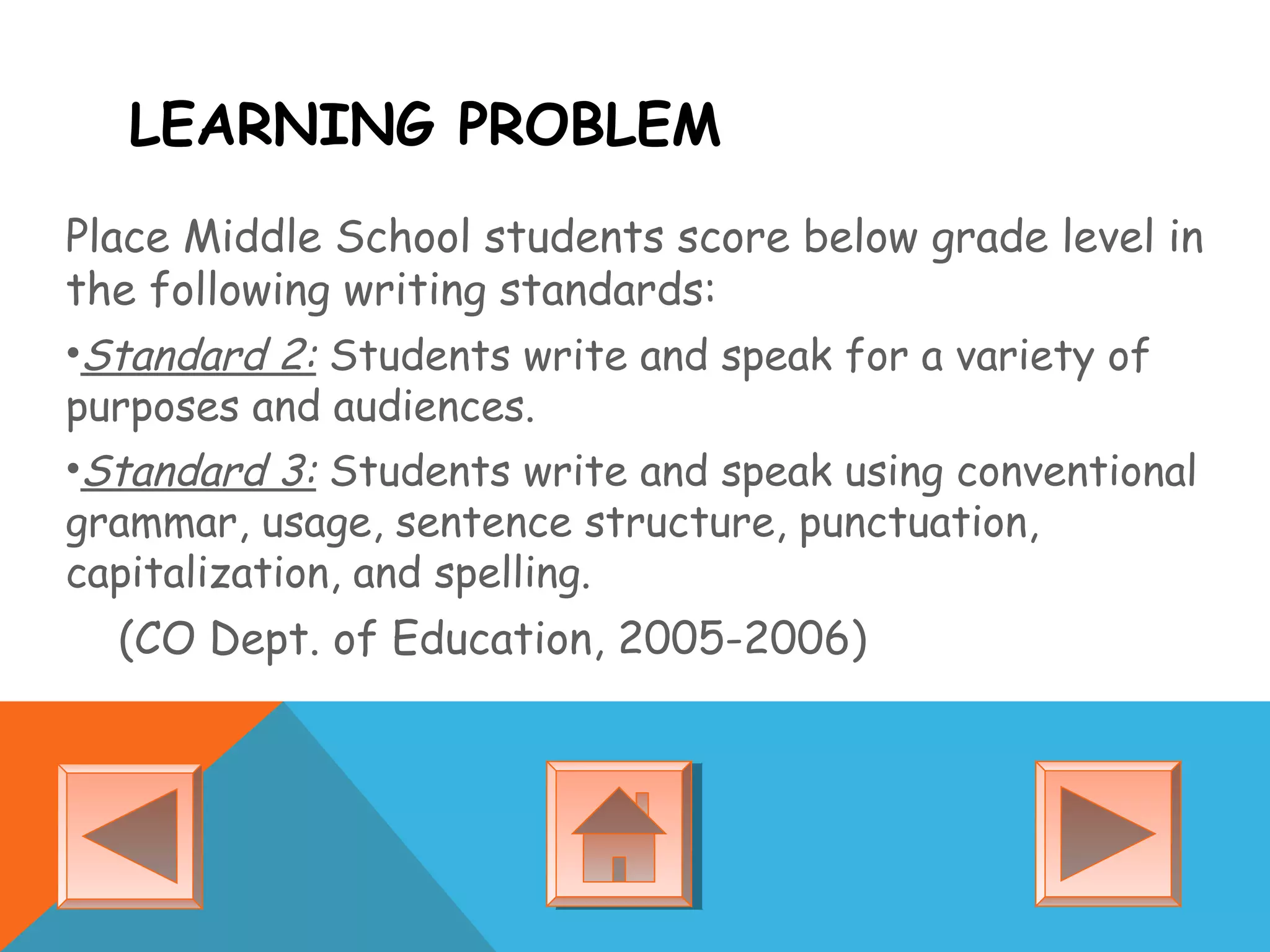 LEARNING PROBLEM
Place Middle School students score below grade level in
the following writing standards:
•Standard 2: Students write and speak for a variety of
purposes and audiences.
•Standard 3: Students write and speak using conventional
grammar, usage, sentence structure, punctuation,
capitalization, and spelling.
(CO Dept. of Education, 2005-2006)
 