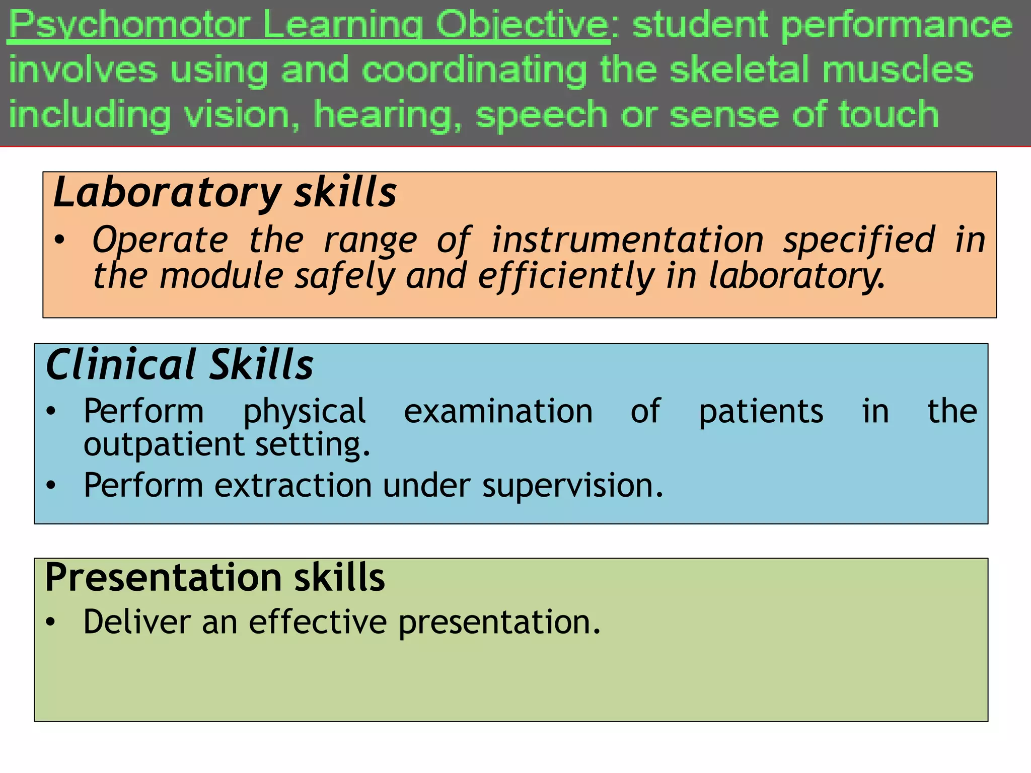 Writing learning objectives | PPTX