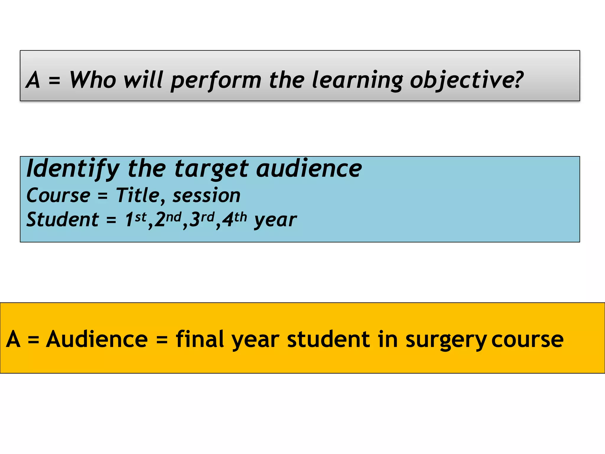 A = Who will perform the learning objective?
Identify the target audience
Course = Title, session
Student = 1st,2nd,3rd,4th year
A = Audience = final year student in surgery course
 
