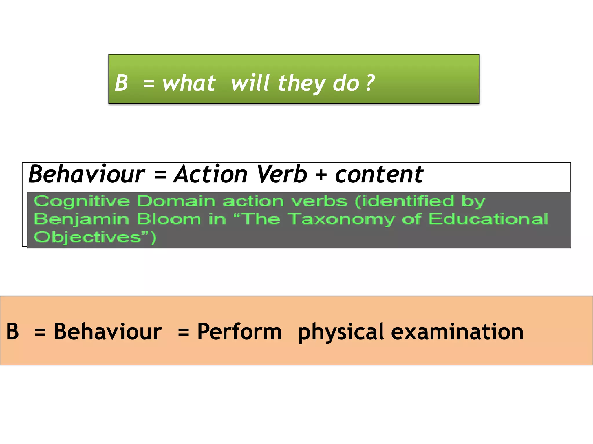 B = what will they do ?
B = Behaviour = Perform physical examination
Behaviour = Action Verb + content
 