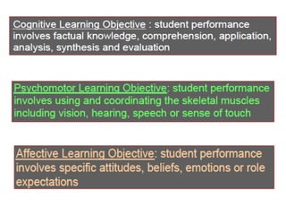 Writing learning objectives | PPTX