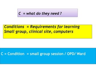 C = what do they need ?
Conditions = Requirements for learning
Small group, clinical site, computers
C = Condition = small group session / OPD/ Ward
 