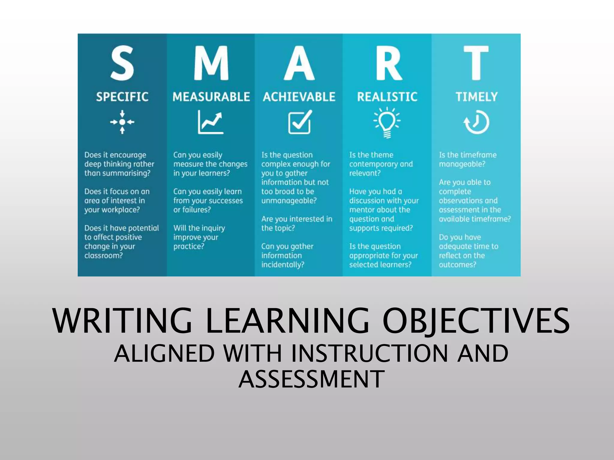 WRITING LEARNING OBJECTIVES
ALIGNED WITH INSTRUCTION AND
ASSESSMENT
 