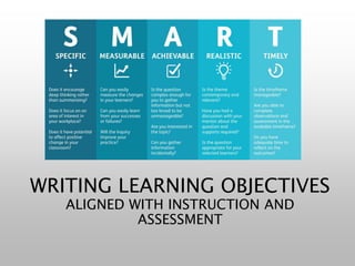 WRITING LEARNING OBJECTIVES
ALIGNED WITH INSTRUCTION AND
ASSESSMENT
 