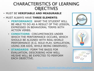 Writing Learning Objectives | PPTX