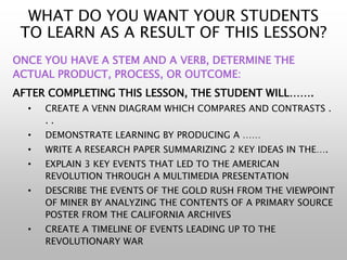 Writing Learning Objectives | PPTX