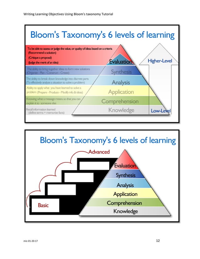 Writing Effective Learning Objectives Using Bloom's Taxonomy_Notes | PDF