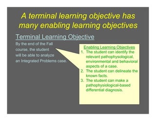 HOW TO WRITE LEARNING OBJECTIVES WHEN PLANNING A LESSON | PDF