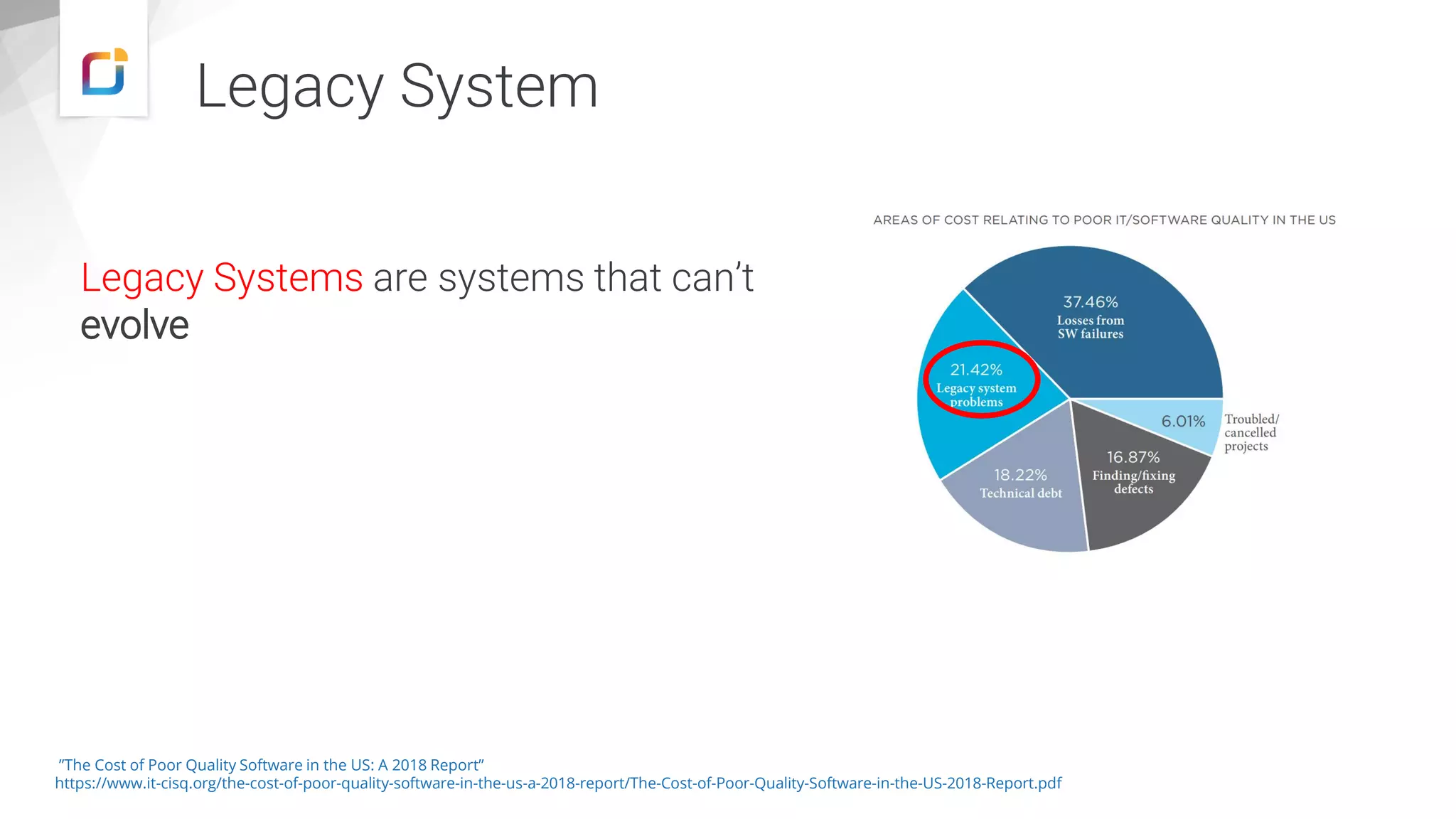 Legacy Systems are systems that can’t
evolve
”The Cost of Poor Quality Software in the US: A 2018 Report”
https://www.it-cisq.org/the-cost-of-poor-quality-software-in-the-us-a-2018-report/The-Cost-of-Poor-Quality-Software-in-the-US-2018-Report.pdf
Legacy System
 
