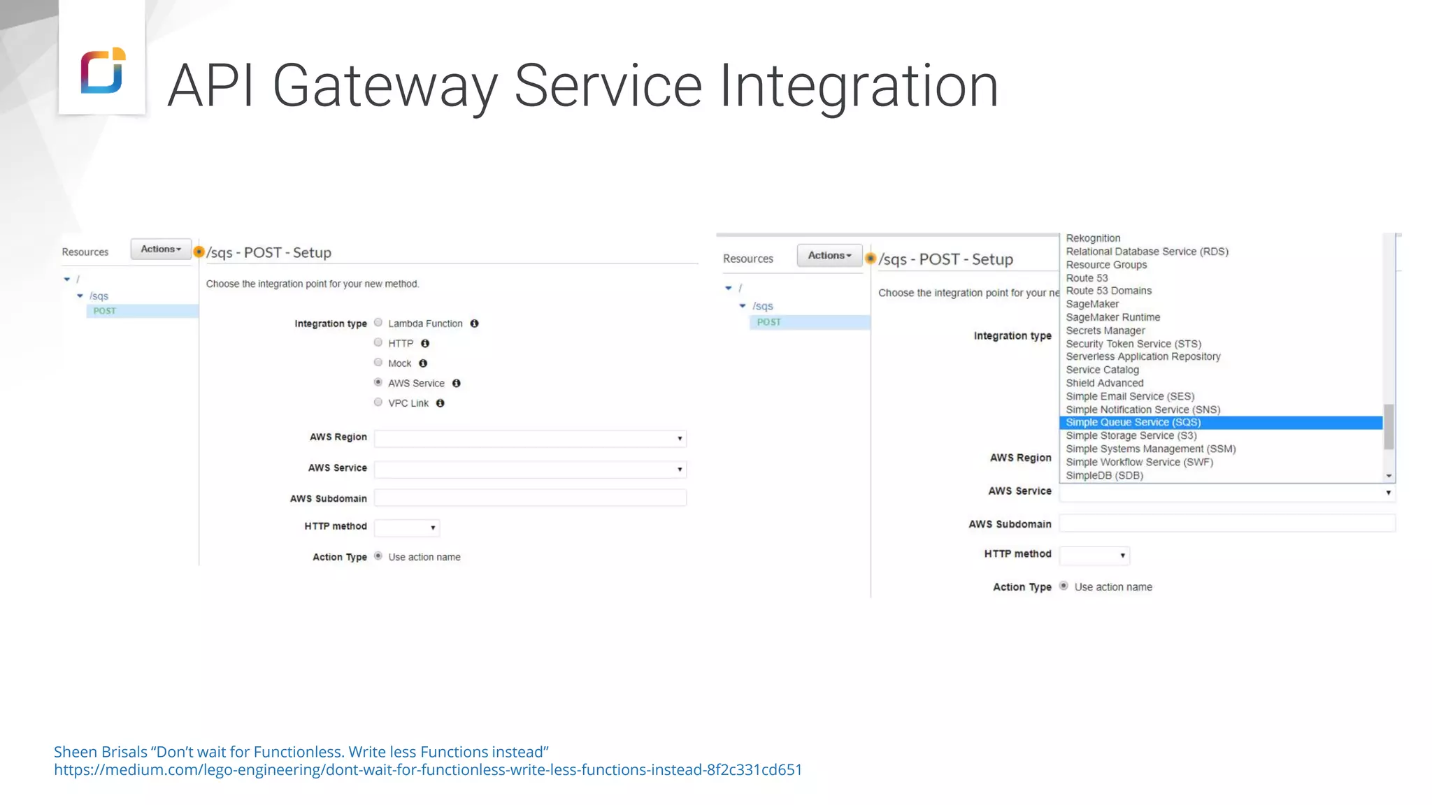 Sheen Brisals “Don’t wait for Functionless. Write less Functions instead”
https://medium.com/lego-engineering/dont-wait-for-functionless-write-less-functions-instead-8f2c331cd651
API Gateway Service Integration
 