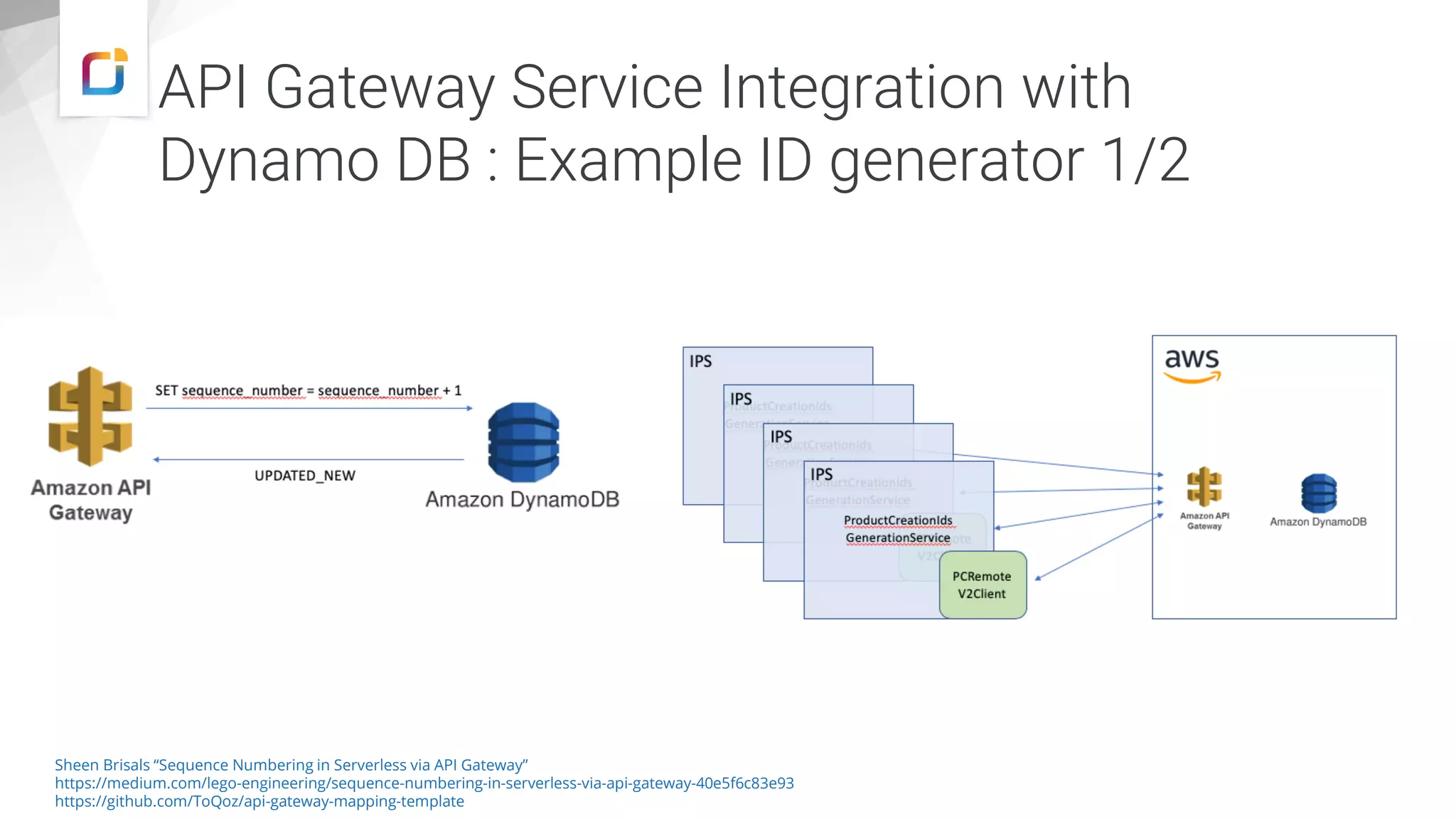 API Gateway Service Integration with
Dynamo DB : Example ID generator 1/2
Sheen Brisals “Sequence Numbering in Serverless via API Gateway”
https://medium.com/lego-engineering/sequence-numbering-in-serverless-via-api-gateway-40e5f6c83e93
https://github.com/ToQoz/api-gateway-mapping-template
 