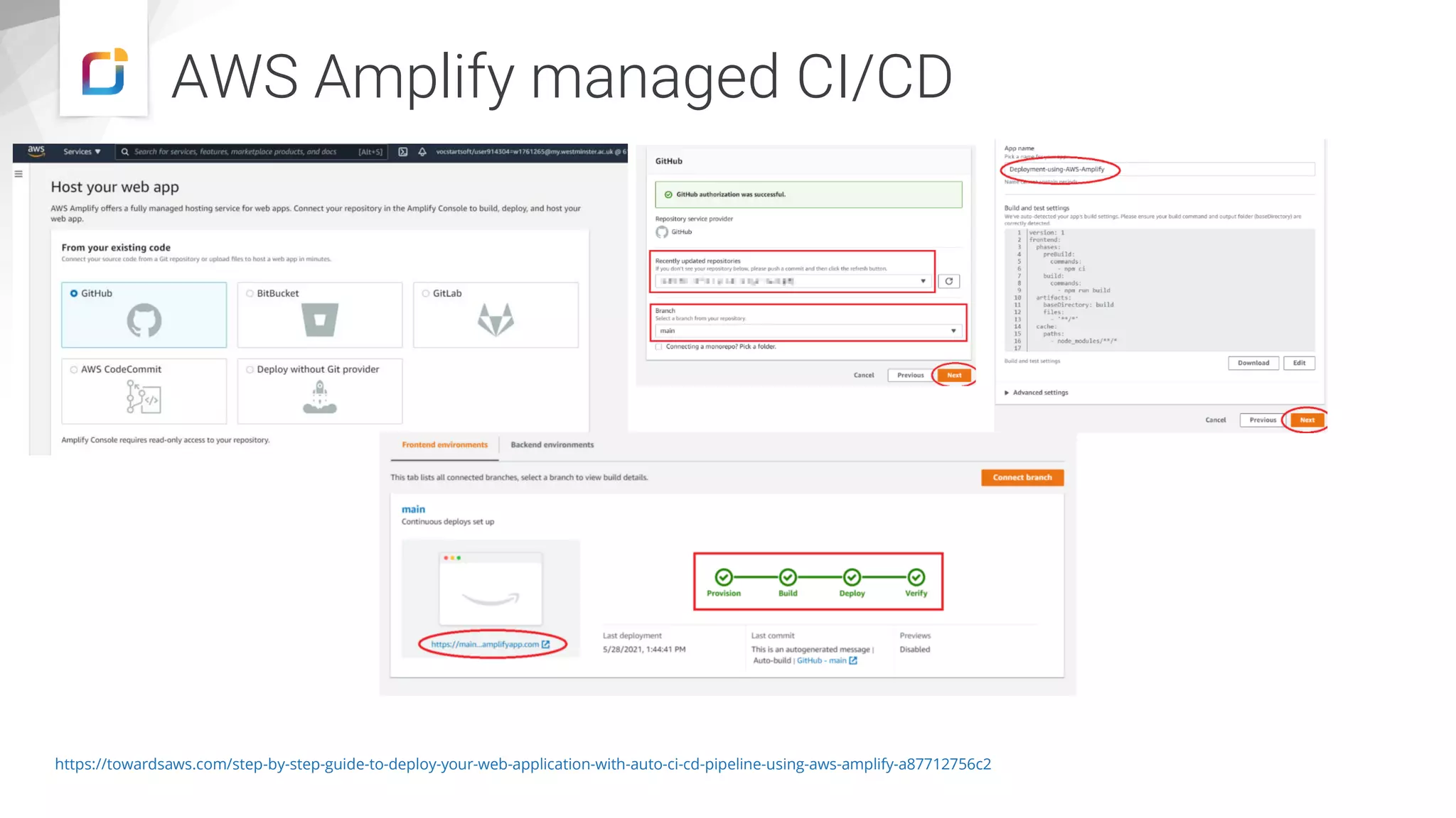 AWS Amplify managed CI/CD
https://towardsaws.com/step-by-step-guide-to-deploy-your-web-application-with-auto-ci-cd-pipeline-using-aws-amplify-a87712756c2
 