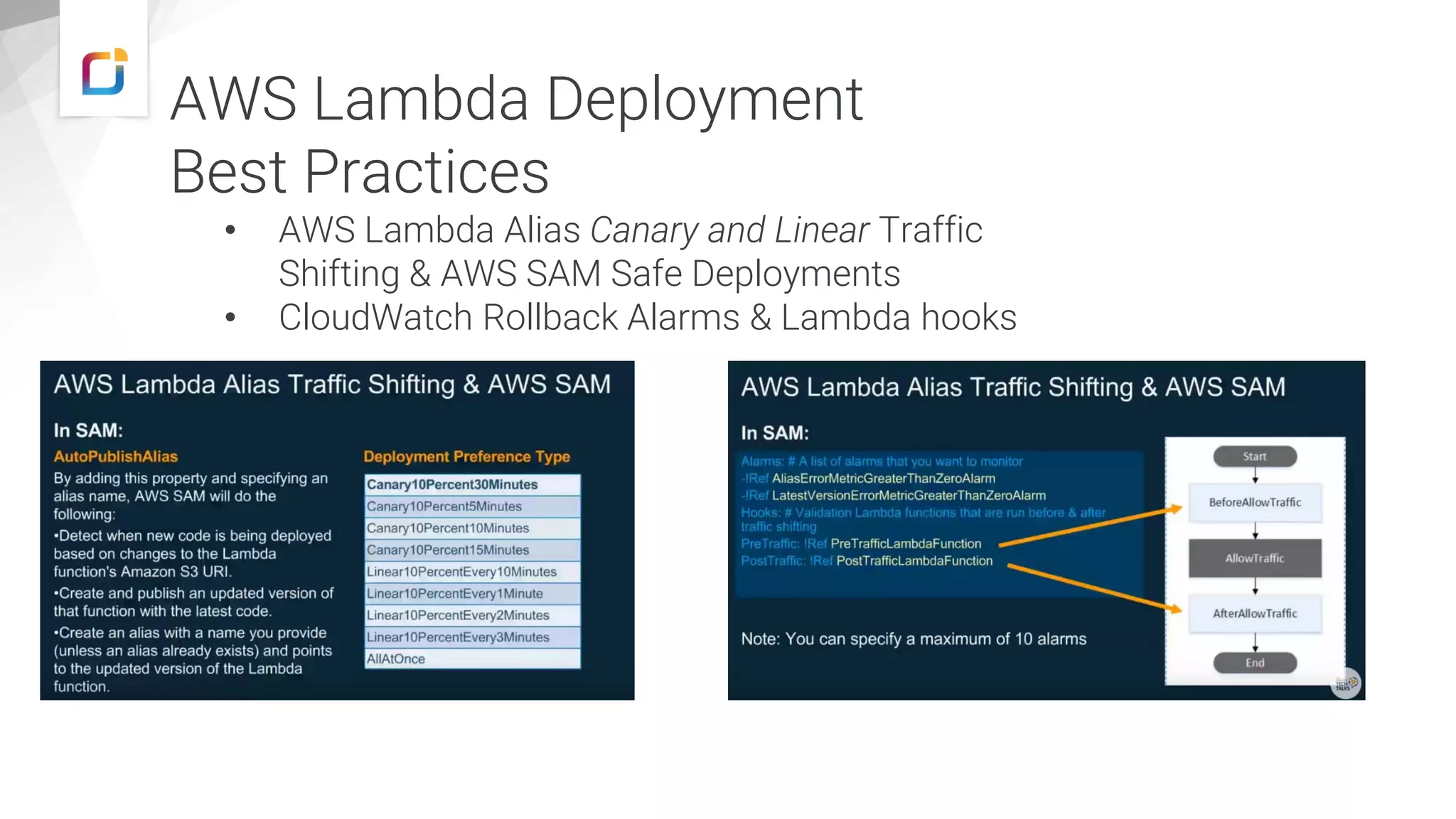 AWS Lambda Deployment
Best Practices
• AWS Lambda Alias Canary and Linear Traffic
Shifting & AWS SAM Safe Deployments
• CloudWatch Rollback Alarms & Lambda hooks
Chris Munns: “Testing and Deployment Best Practices for AWS Lambda-Based Applications”
https://www.youtube.com/watch?v=zJQDAsWm-5k&list=LLYgjRSI2oCzI9eooyFrWR7A&index=1
 