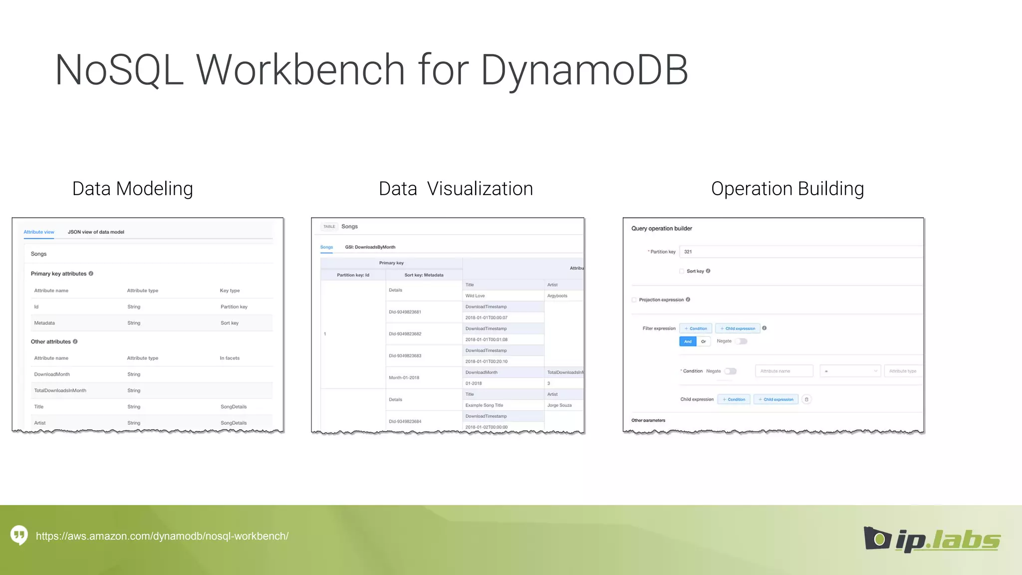 NoSQL Workbench for DynamoDB
https://aws.amazon.com/dynamodb/nosql-workbench/
Data Modeling Data Visualization Operation Building
 
