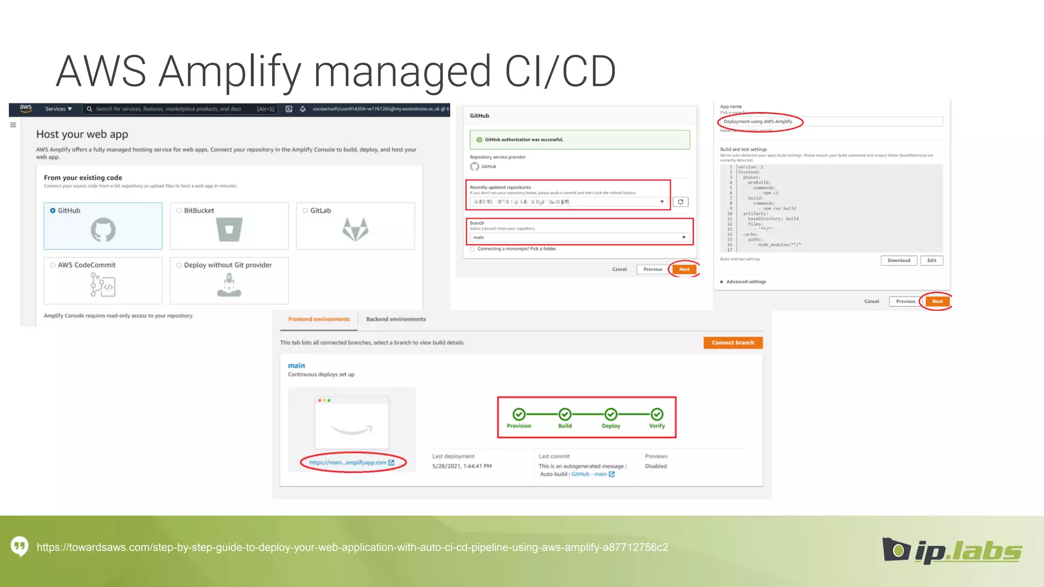 AWS Amplify managed CI/CD
https://towardsaws.com/step-by-step-guide-to-deploy-your-web-application-with-auto-ci-cd-pipeline-using-aws-amplify-a87712756c2
 
