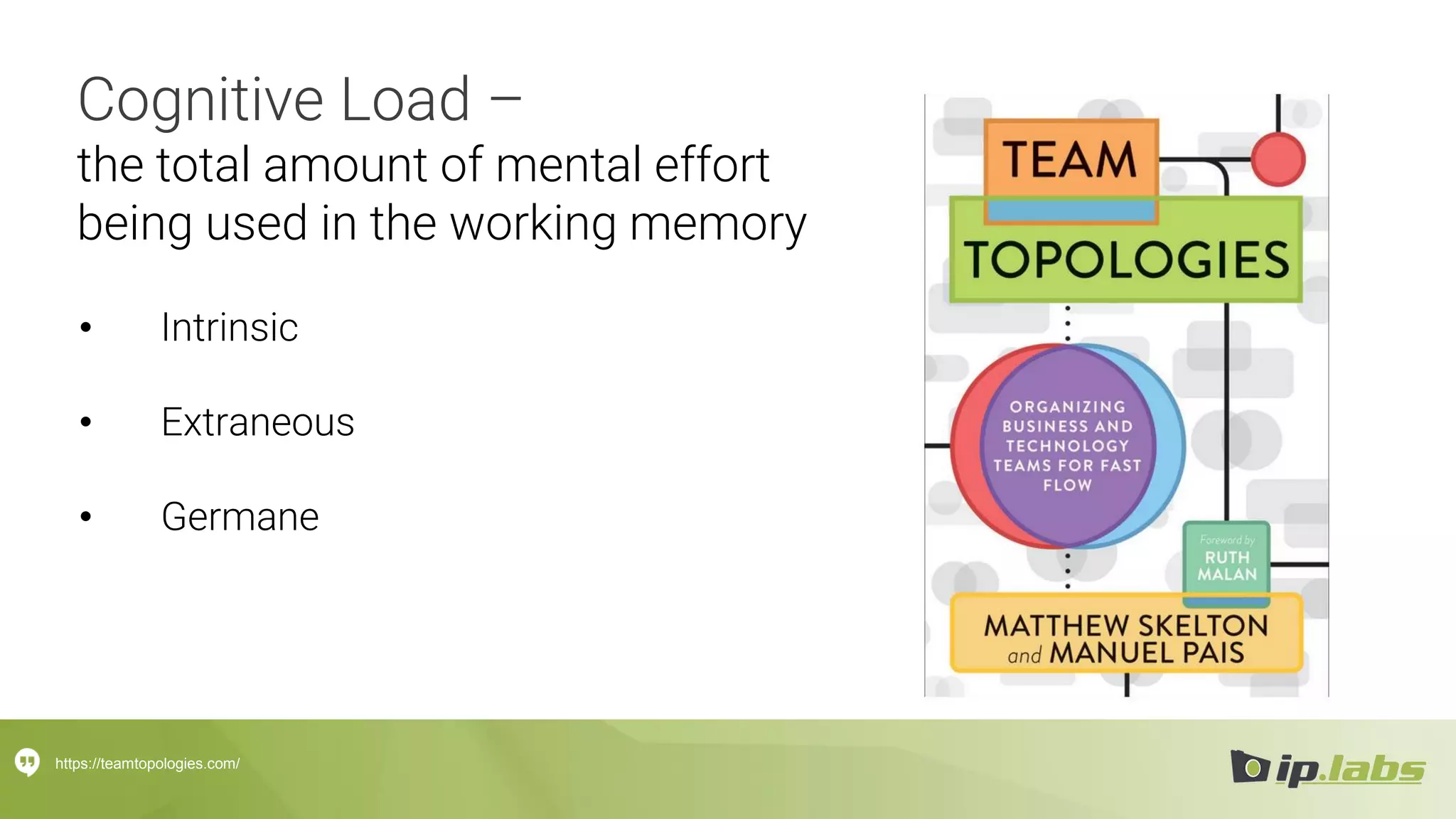 Cognitive Load –
the total amount of mental effort
being used in the working memory
• Intrinsic
• Extraneous
• Germane
https://teamtopologies.com/
 