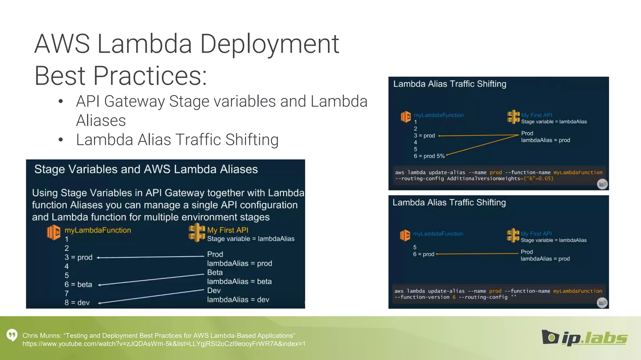 AWS Lambda Deployment
Best Practices:
• API Gateway Stage variables and Lambda
Aliases
• Lambda Alias Traffic Shifting
Chris Munns: “Testing and Deployment Best Practices for AWS Lambda-Based Applications”
https://www.youtube.com/watch?v=zJQDAsWm-5k&list=LLYgjRSI2oCzI9eooyFrWR7A&index=1
 