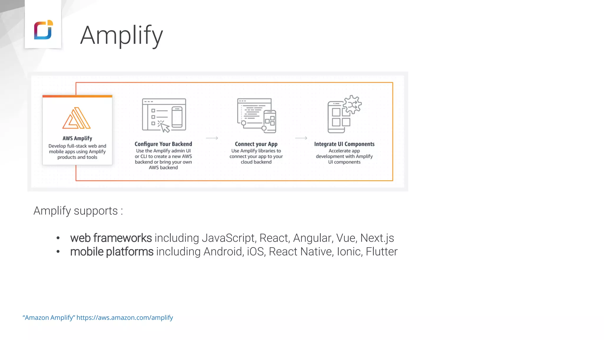Amplify “Amazon Amplify” https://aws.amazon.com/amplify Amplify supports : • web frameworks including JavaScript, React, Angular, Vue, Next.js • mobile platforms including Android, iOS, React Native, Ionic, Flutter 
