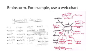 Writing lesson beowulf essay | PPTX