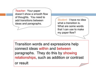 Transition words and expressions help
connect ideas within and between
paragraphs. They do this by showing
relationships, such as addition or contrast
or result
Teacher: Your paper
doesn’t show a smooth flow
of thoughts. You need to
add transitions between
ideas and paragraphs.
Student: I have no idea
what a transition is.
What are some words
that I can use to make
my paper flow?
 