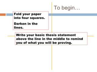 Fold your paper
into four squares.
Darken in the
lines.
To begin…
Write your basic thesis statement
above the line in the middle to remind
you of what you will be proving.
 