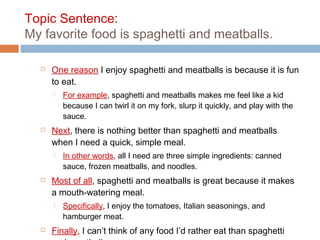 Topic Sentence:
My favorite food is spaghetti and meatballs.
 One reason I enjoy spaghetti and meatballs is because it is fun
to eat.
 For example, spaghetti and meatballs makes me feel like a kid
because I can twirl it on my fork, slurp it quickly, and play with the
sauce.
 Next, there is nothing better than spaghetti and meatballs
when I need a quick, simple meal.
 In other words, all I need are three simple ingredients: canned
sauce, frozen meatballs, and noodles.
 Most of all, spaghetti and meatballs is great because it makes
a mouth-watering meal.
 Specifically, I enjoy the tomatoes, Italian seasonings, and
hamburger meat.
 Finally, I can’t think of any food I’d rather eat than spaghetti
 