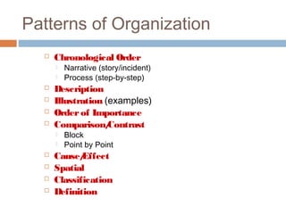 Patterns of Organization
 Chronological Order
 Narrative (story/incident)
 Process (step-by-step)
 Description
 Illustration (examples)
 Orderof Importance
 Comparison/Contrast
 Block
 Point by Point
 Cause/Effect
 Spatial
 Classification
 Definition
 