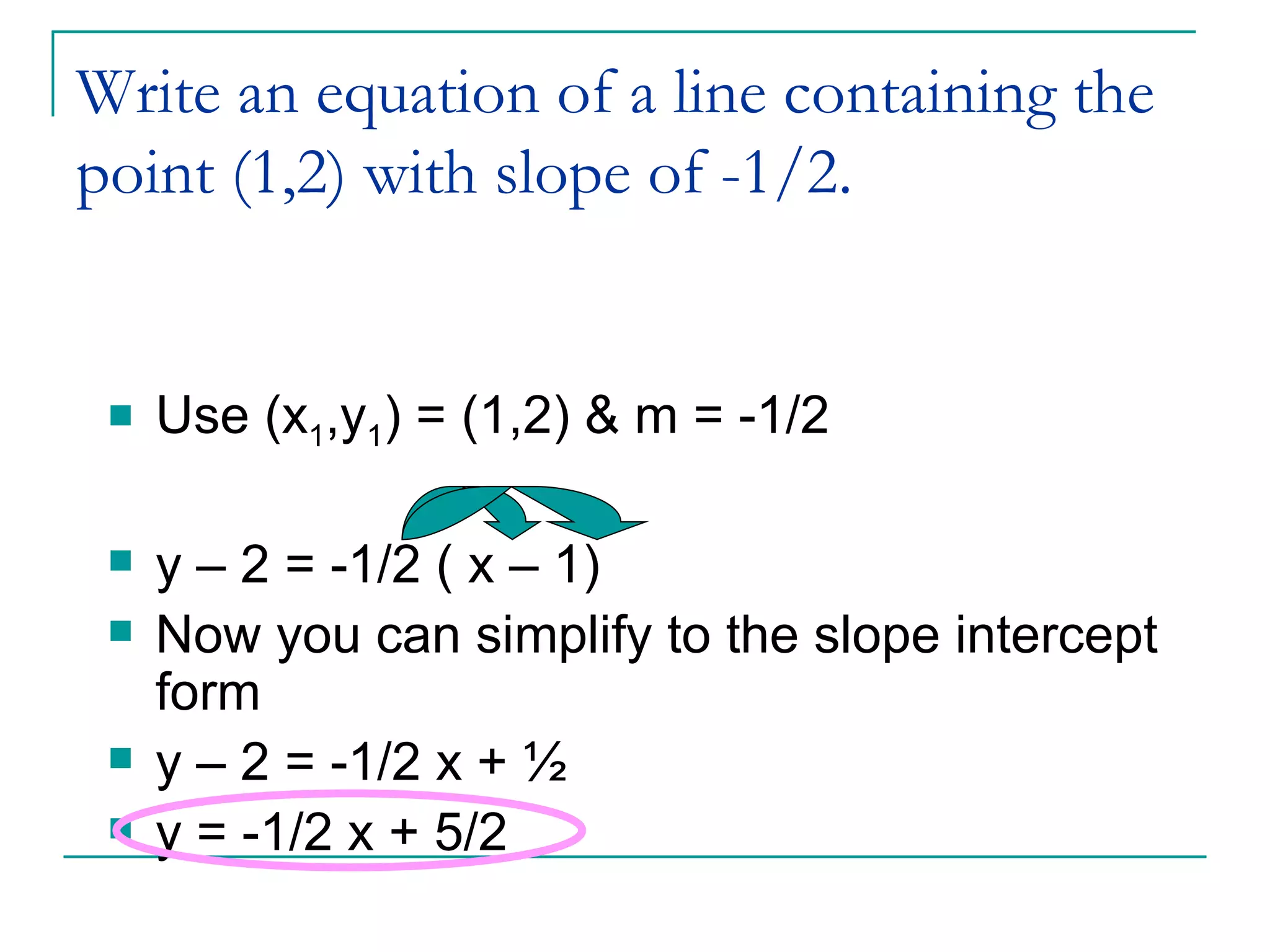 Write an equation of a line containing the point (1,2) with slope of -1/2. Use (x 1 ,y 1 ) = (1,2) & m = -1/2 y – 2 = -1/2 ( x – 1) Now you can simplify to the slope intercept form y – 2 = -1/2 x + ½ y = -1/2 x + 5/2 