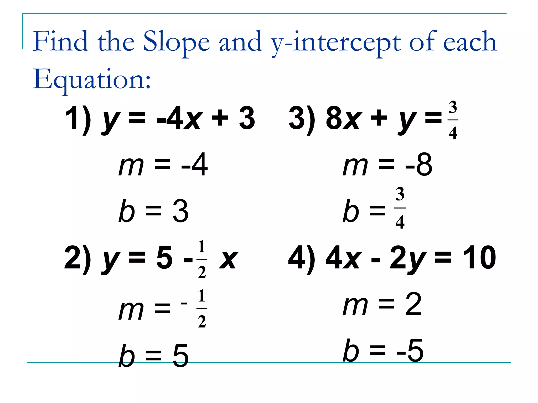 Find the Slope and y-intercept of each Equation: 1)  y  = -4 x  + 3 m  = -4 b  = 3 2)  y  = 5 -  x m  =  - b  = 5 3) 8 x  +  y  =  m  = -8 b  =  4) 4 x  - 2 y  = 10 m  = 2 b  = -5 