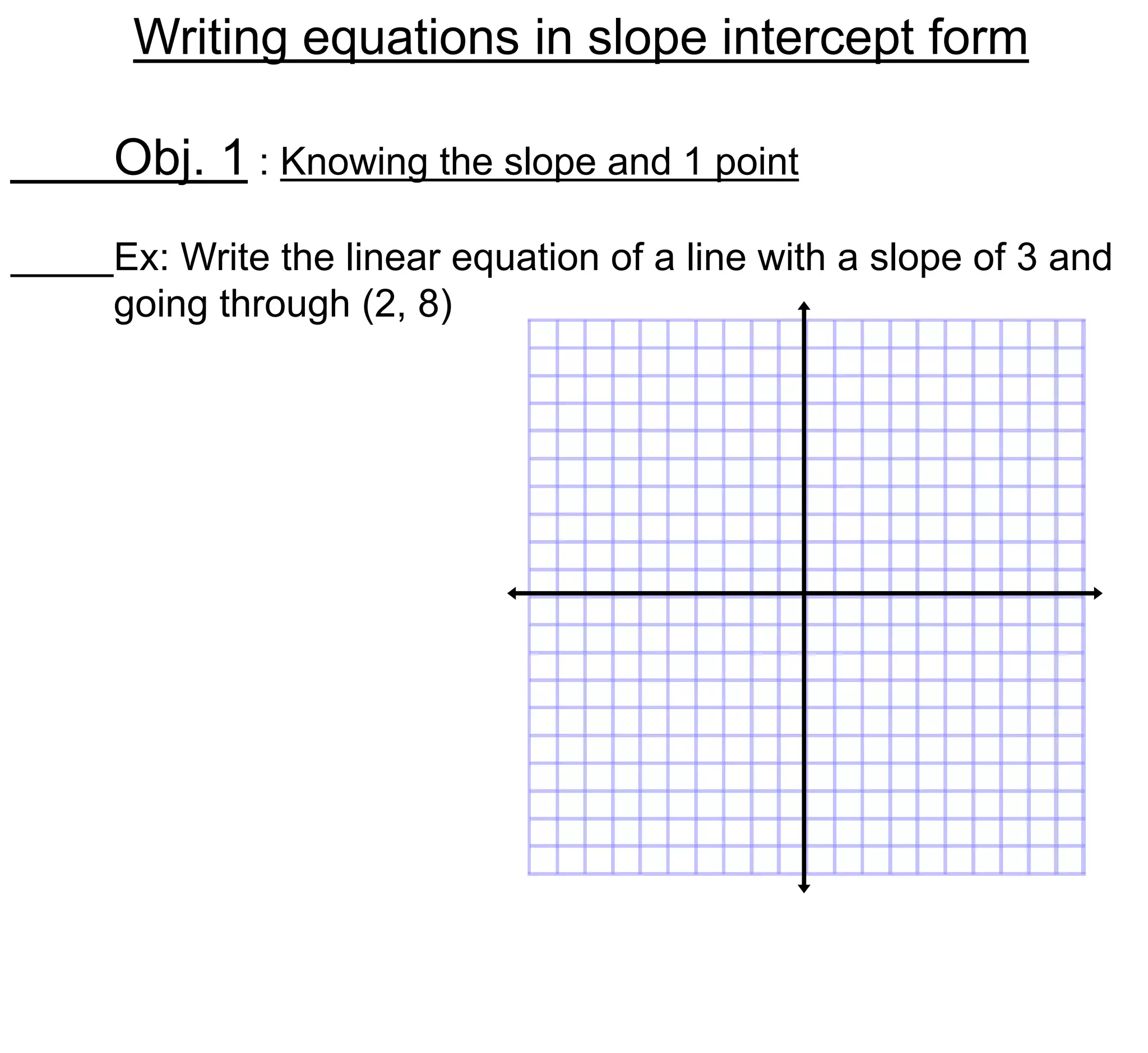 Writing linear equations | PPTX