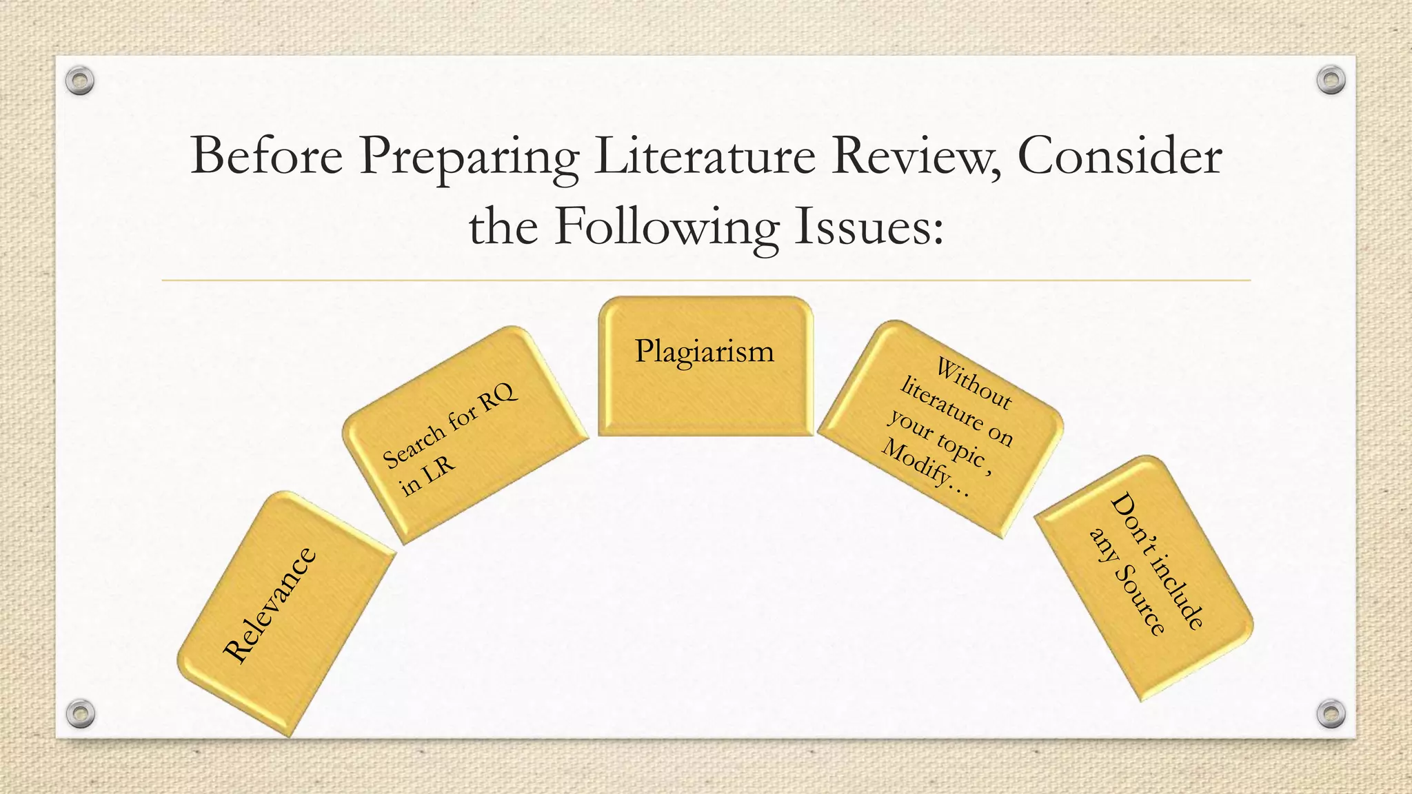 Before Preparing Literature Review, Consider
the Following Issues:
Plagiarism
 