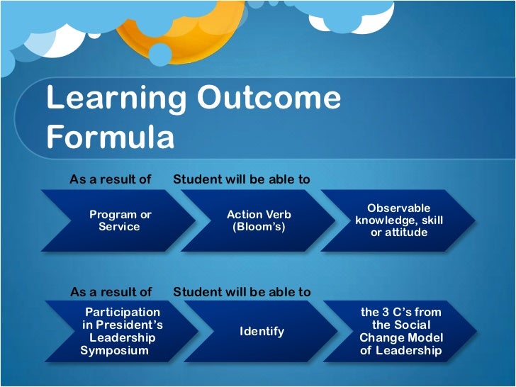 learning outcomes for essay writing