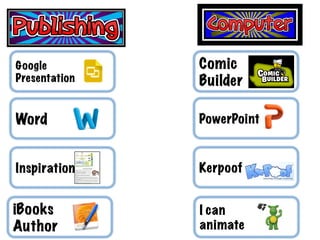 Google	
  
Presentation 	
  
Word	
   PowerPoint	
  
I can
animate	
  
iBooks
Author	
  
Kerpoof	
  
Comic	
  
Builder	
  
Inspiration	
  
 