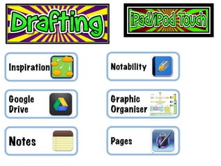 Notes	
  
Inspiration	
  
Google
Drive	
  
Notability	
  
Graphic	
  
Organiser	
  
Pages	
  
 