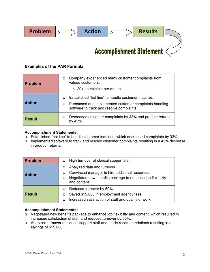 Par resume format