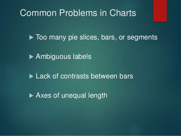 Do medical students write a dissertation uk picture