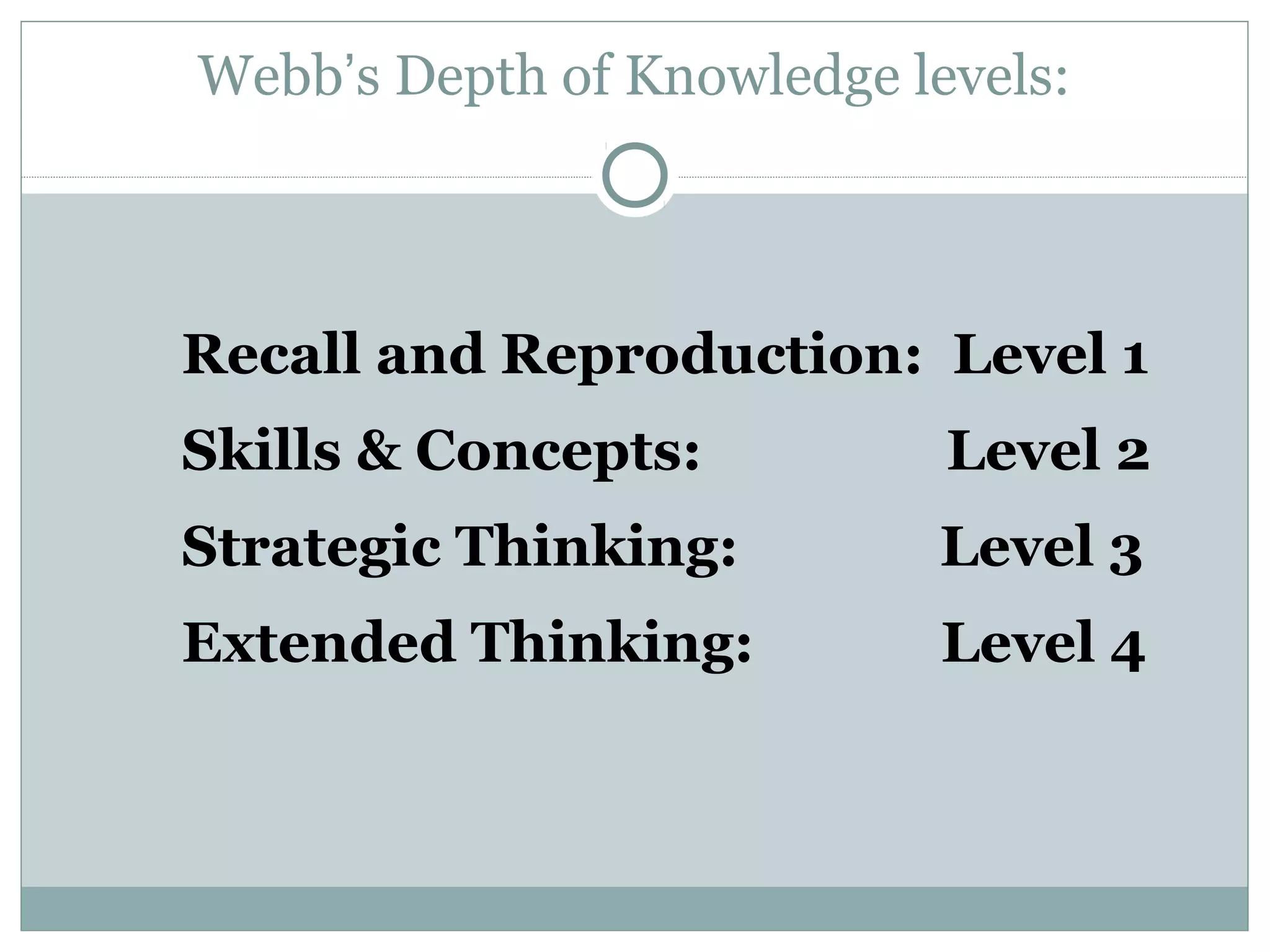 Webb’s Depth of Knowledge levels:
Recall and Reproduction: Level 1
Skills & Concepts: Level 2
Strategic Thinking: Level 3
Extended Thinking: Level 4
 